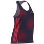 Labrum Singlet 2