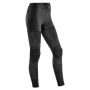 Compression Tights 1