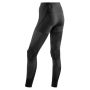 Compression Tights 2