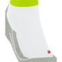 RU Compression Stabilizing 4