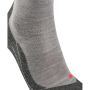 RU 4 Endurance Wool 4