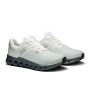 Cloudrunner 2 Waterproof 3