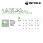 Run Ultralight Mid Cut Socks 2
