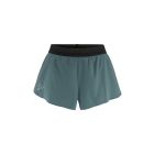 Pro Hypervent Split Shorts 2 1