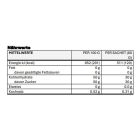 Carbo Hydrogel Neutral (20 x 60g) 2